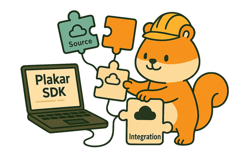 go-kloset-sdk is live!