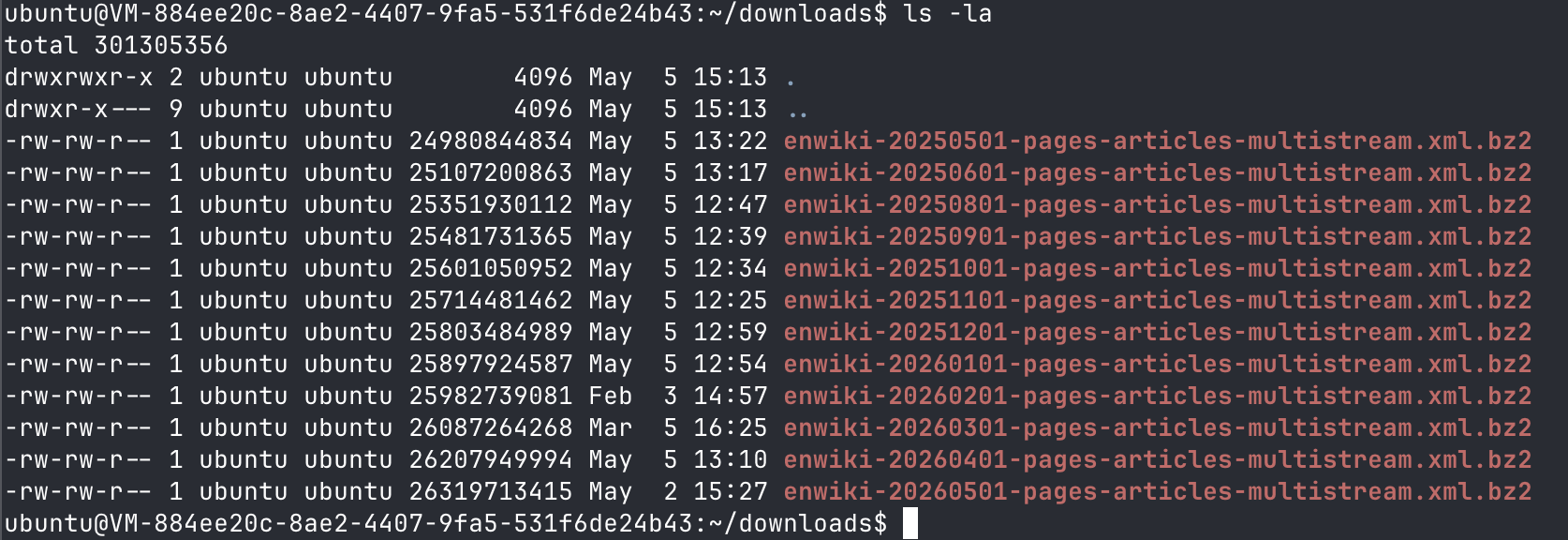 12 months of wikipedia data