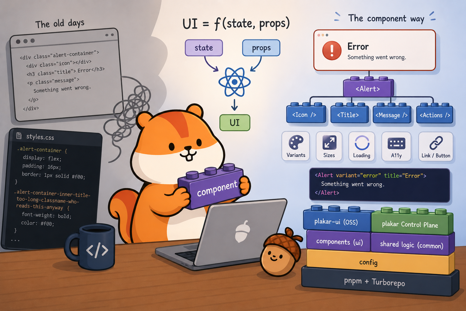 Plakar UI #2: React