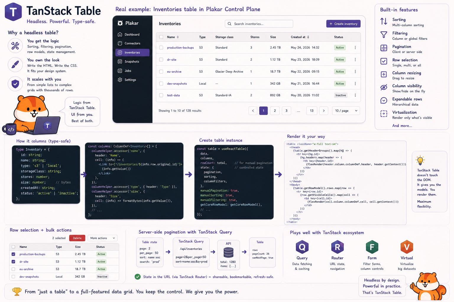 Plakar UI #8: TanStack Table